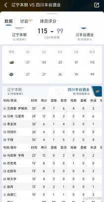 辽宁男篮主场战胜四川，取得连胜