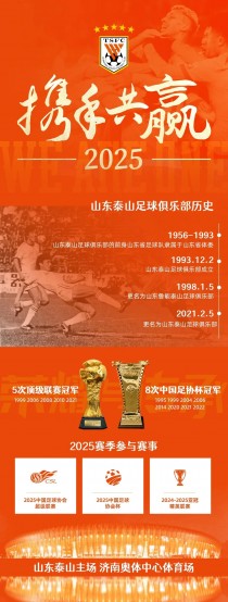 鲁能险胜一场，晋级之路犹如过关斩将