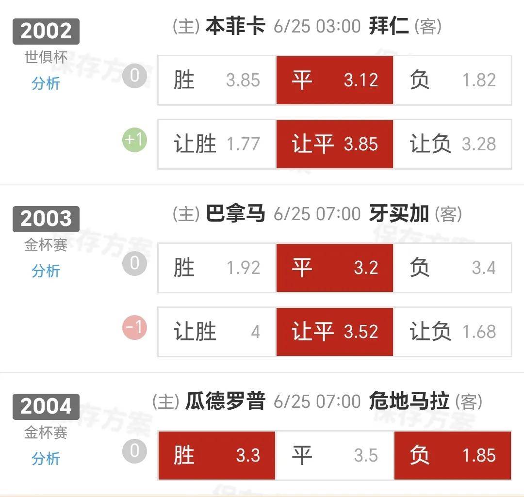 爱尔兰胜出晋级赛事，球队期待更进一步的简单介绍  第2张